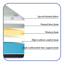 Load image into Gallery viewer, Pearl