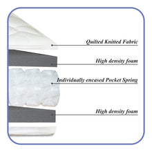 Load image into Gallery viewer, Supreme