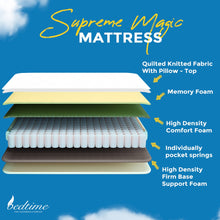 Load image into Gallery viewer, Supreme Magic